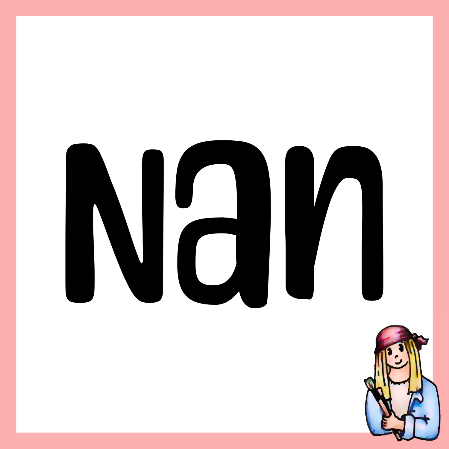 Nan - Vintage Style Signs for Grandma